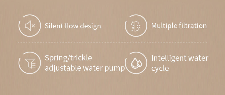 New Design Cat Water Fountain - Circulating Filtration Smart Pet Water Dispenser, Automatic Pet Drinking Fountain for Cats & Small Dogs